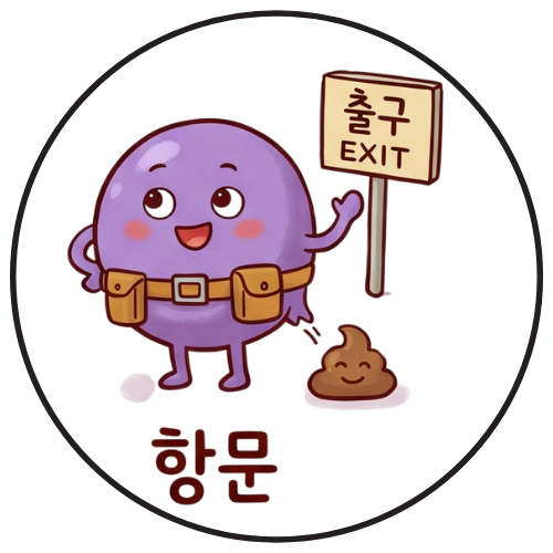 항문